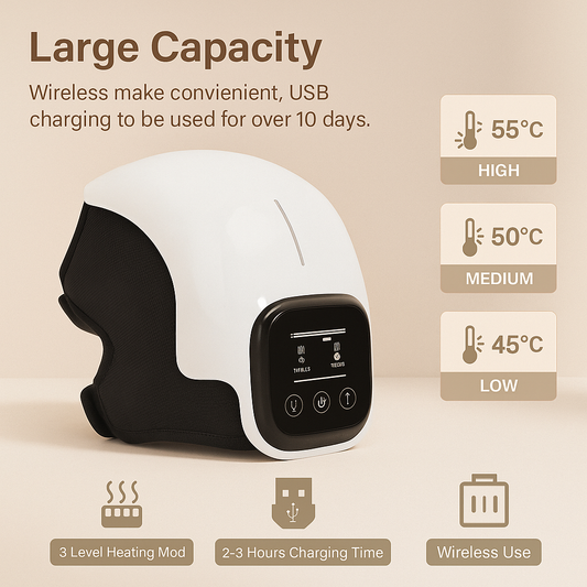 4-in-1 Knee Massager - "Zafy Wellness™"