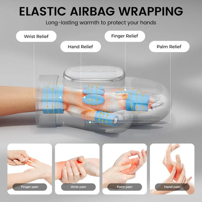 Zafy Wellness™ Professional 3-in-1  Hand Massage Relief